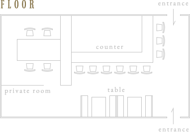 Floor map